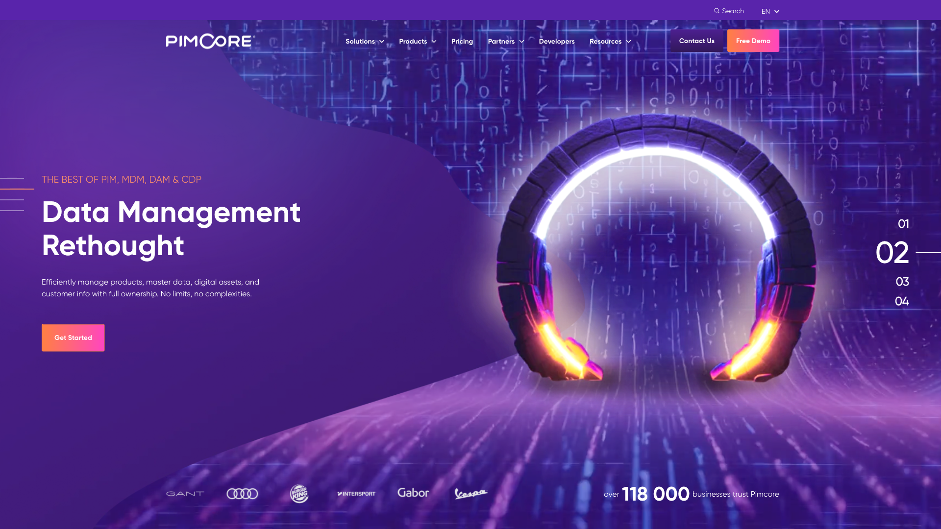 Pimcore Website Homepage