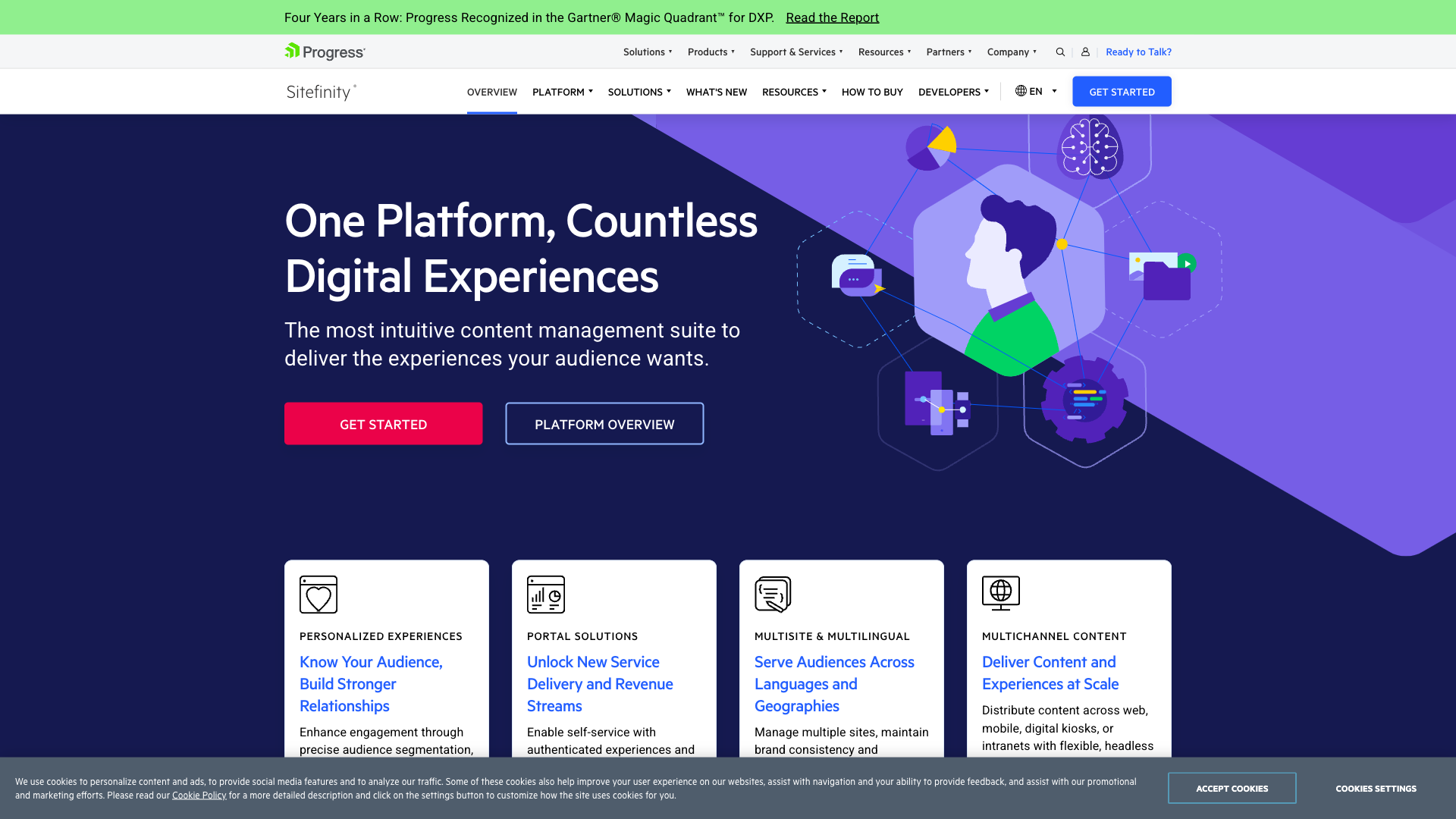 Progress Sitefinity Website Homepage